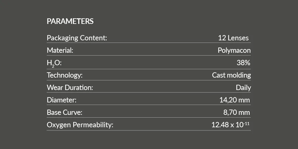Desio Attitude Daily 2 Tones Parameters Chart